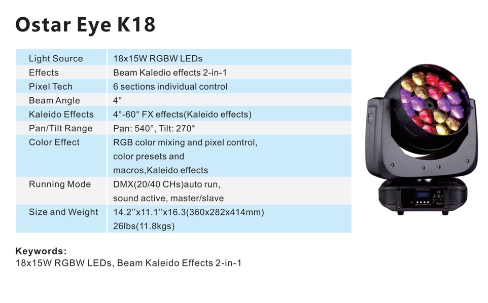 Ostar Eye K18